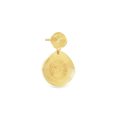 ID Fine Coil ørering IDS071GD